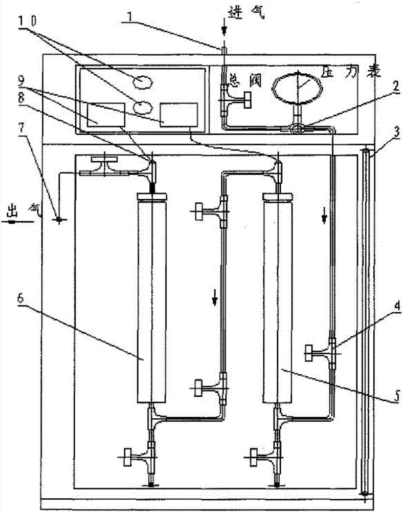 Simple and easy organic chemical synthesis operation system