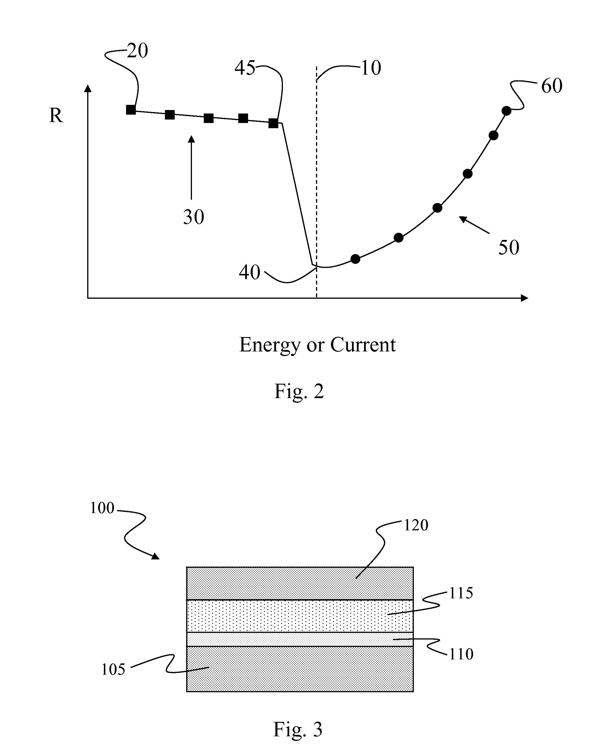 Breakdown Layer via Lateral Diffusion