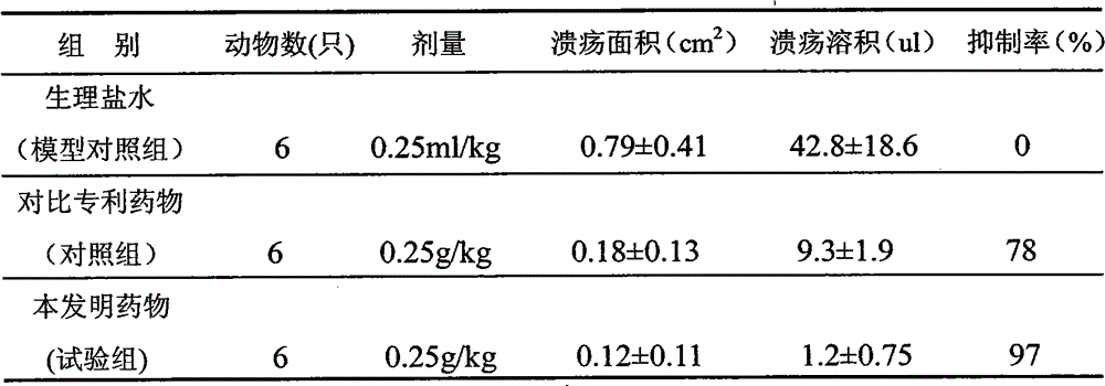 Colloidal bismuth pectin compound and medicinal composition thereof, and preparation methods and application thereof