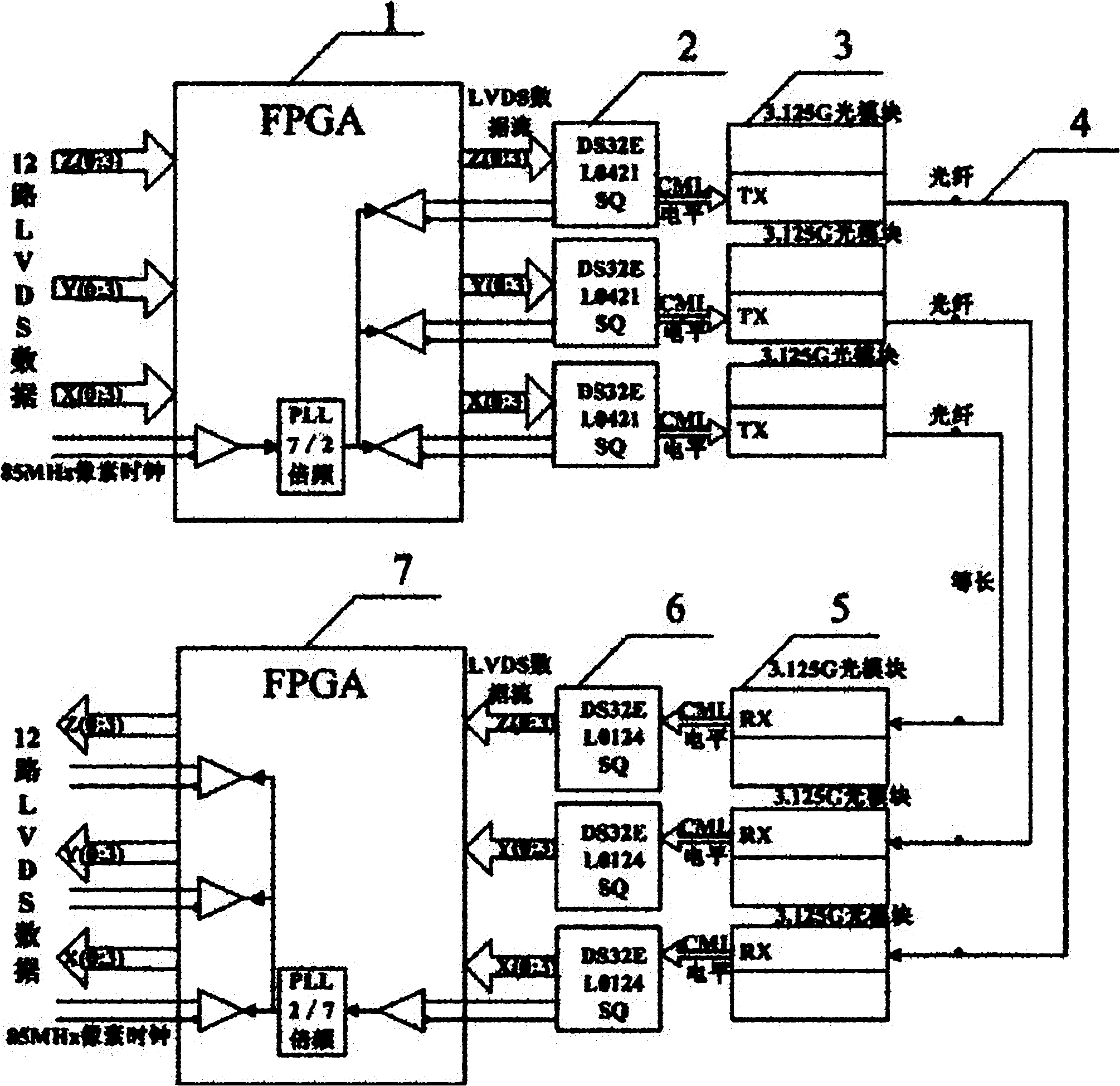 Camera interface full-mode fiber transmission system