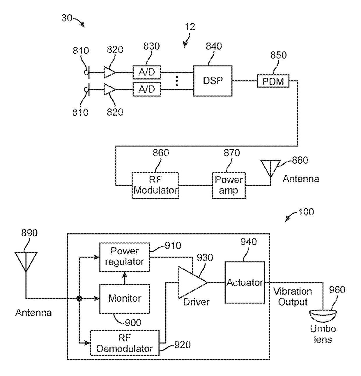 Contact hearing systems, apparatus and methods