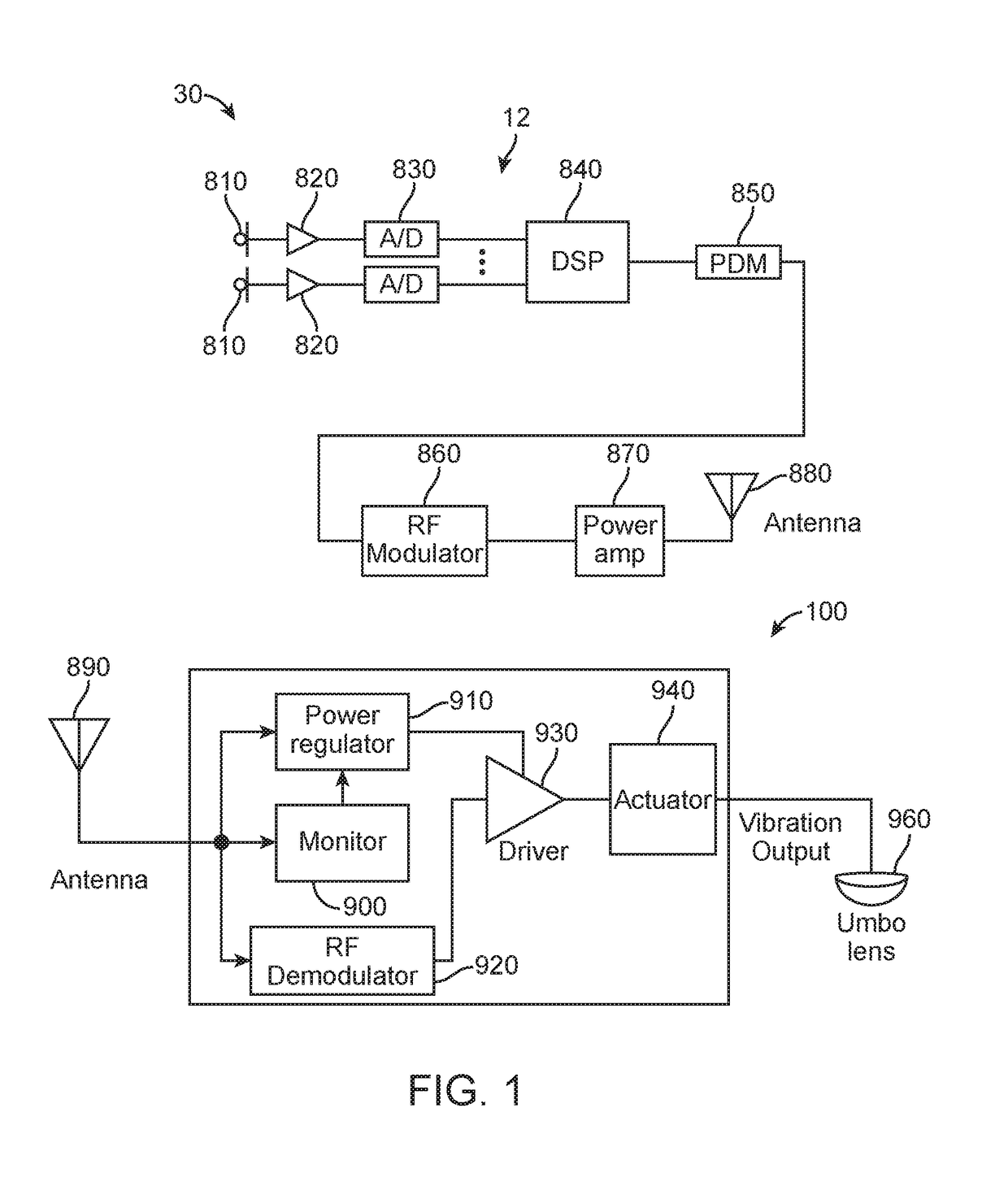 Contact hearing systems, apparatus and methods