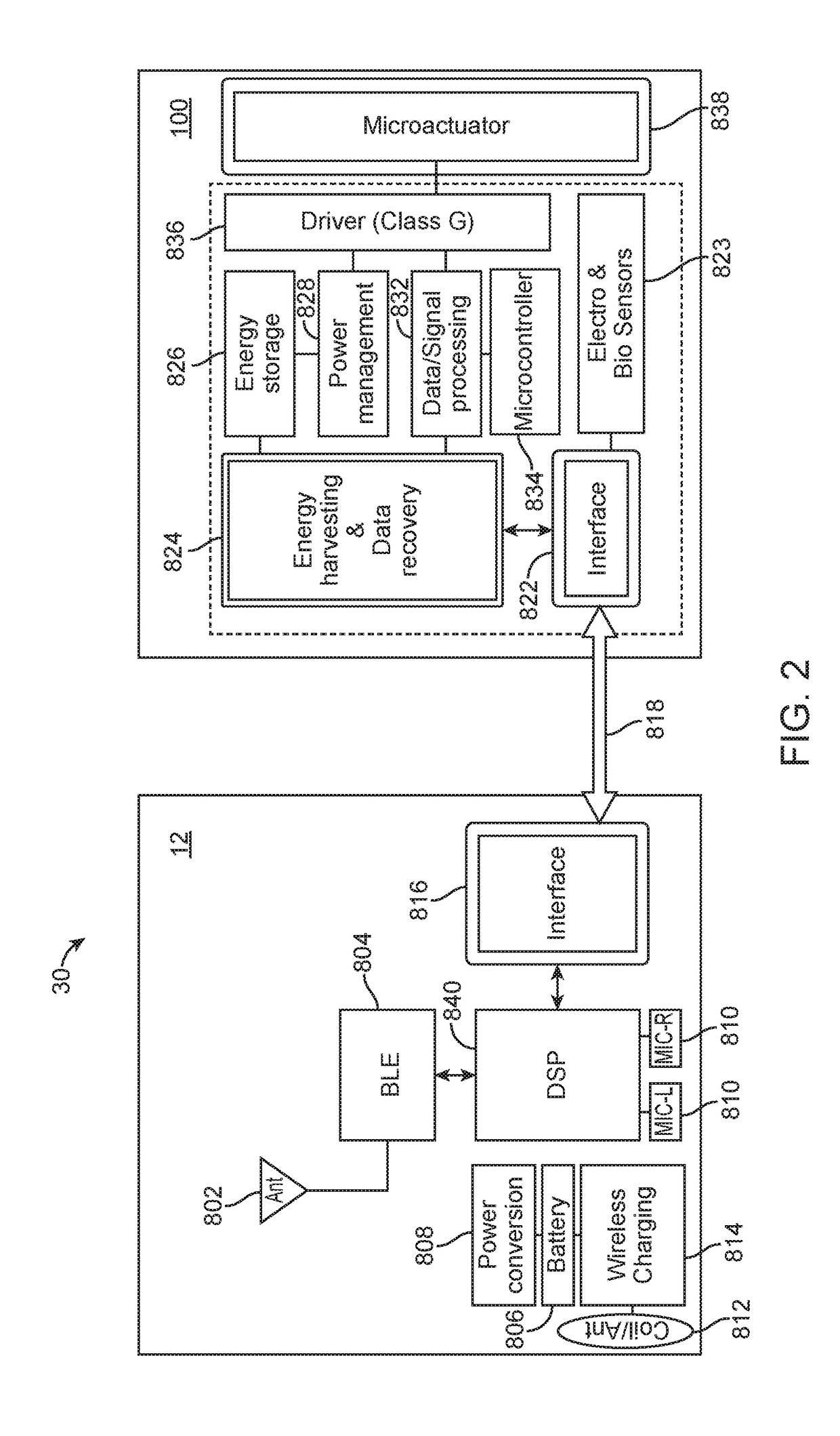 Contact hearing systems, apparatus and methods