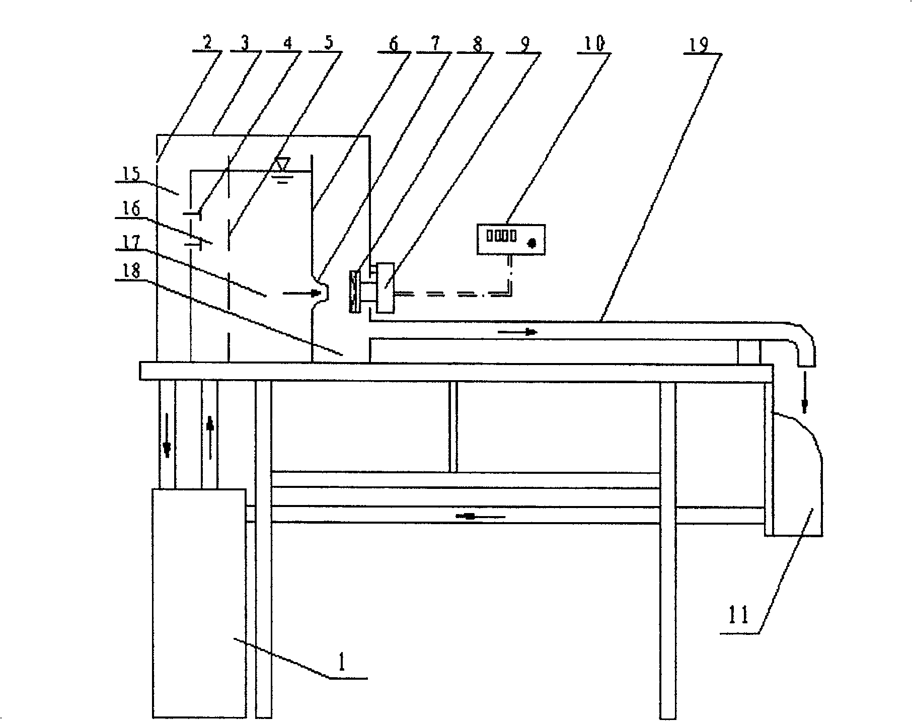 Self-circulation electrical momentum law experimental instrument