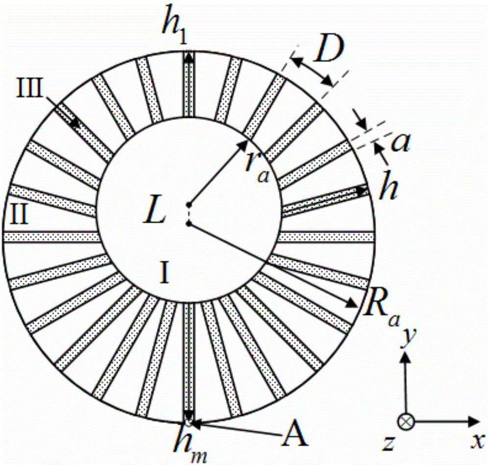 Artificial surface plasmon-based polarization sensor