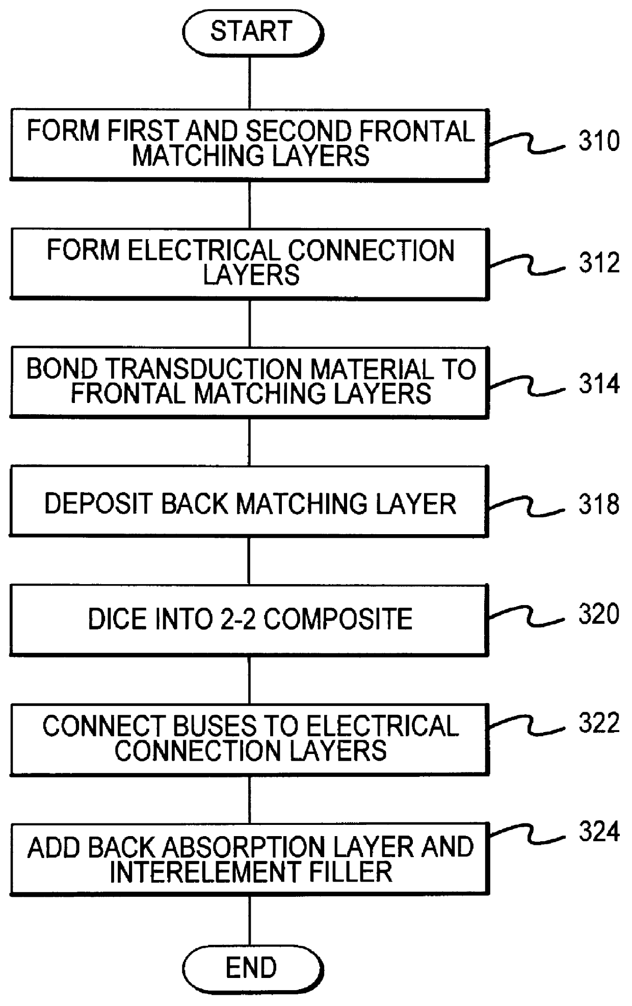 Wideband acoustic transducer