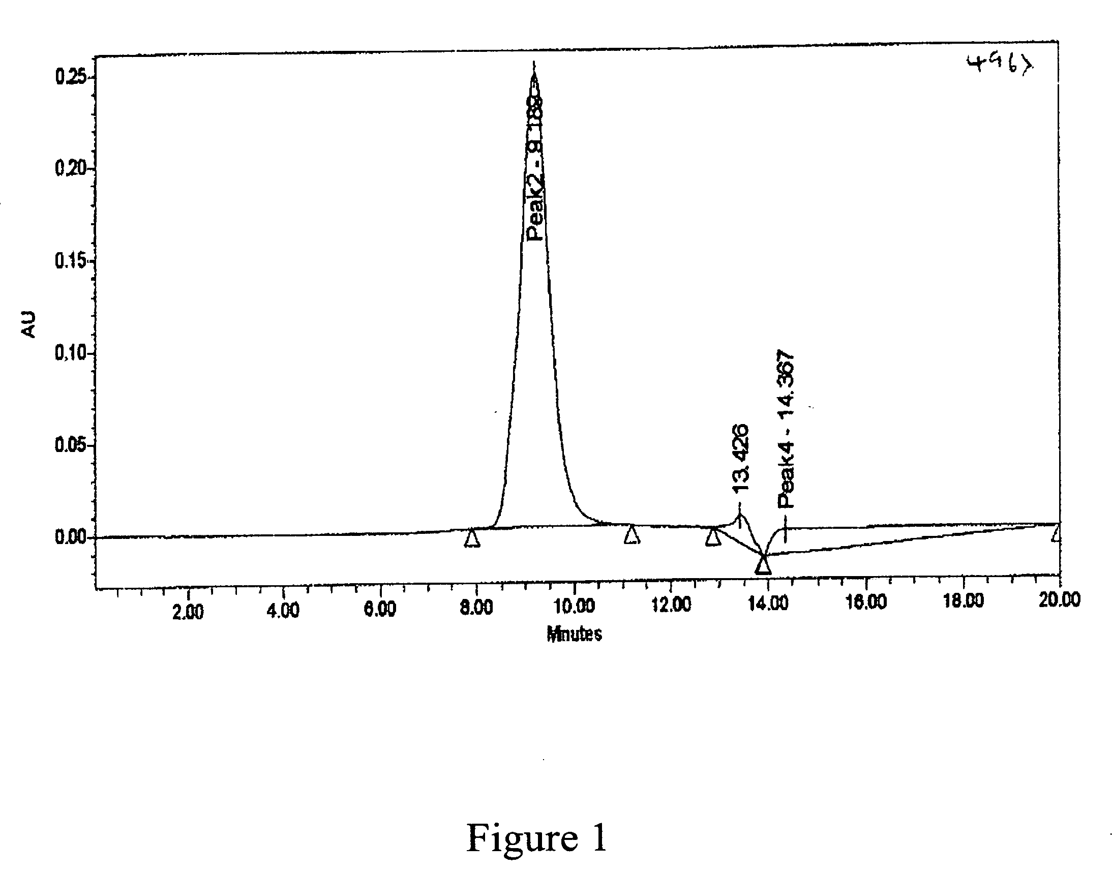 Anthracycline-antibody conjugates