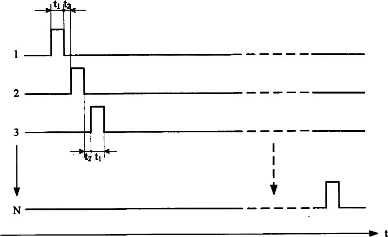 Method for prolonging service life of infrared touch screen