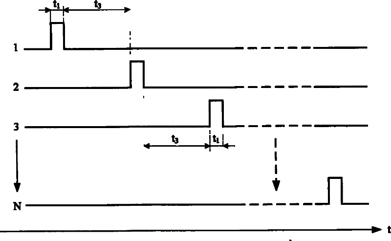 Method for prolonging service life of infrared touch screen