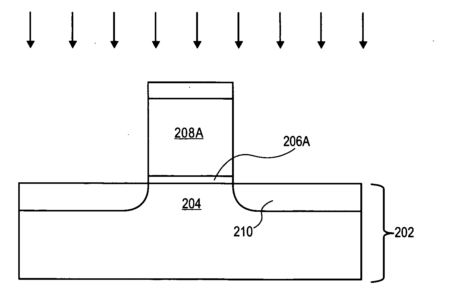 Forming ultra-shallow junctions