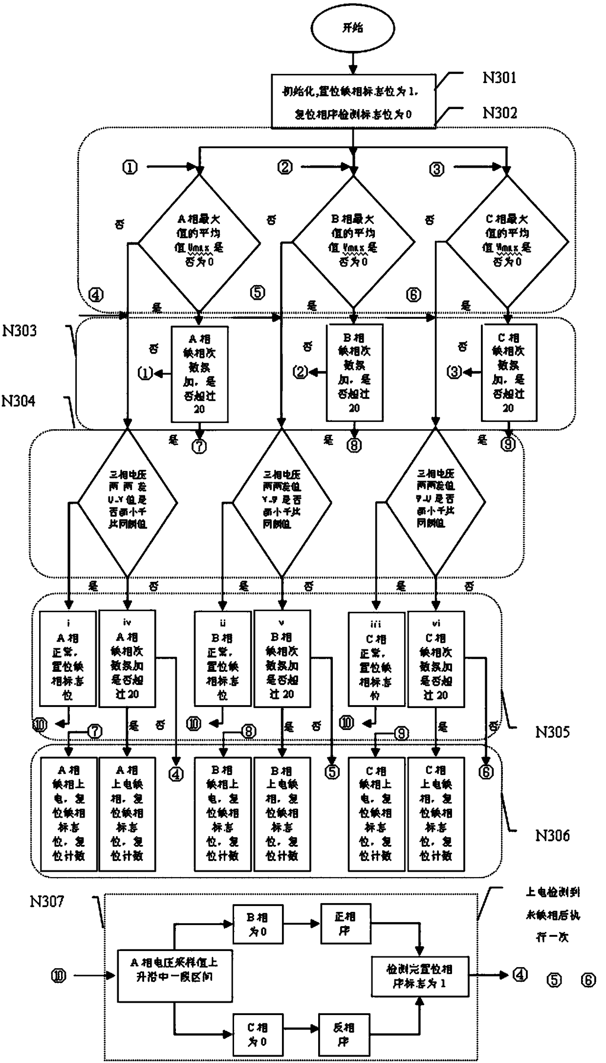 A detection method for three-phase power supply phase loss during motor operation and a motor phase loss protection system