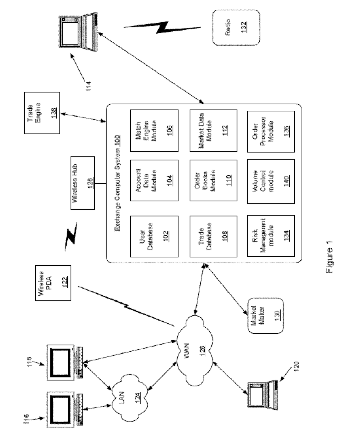 Transaction processor for clearing interest rate swaps with improved efficiency