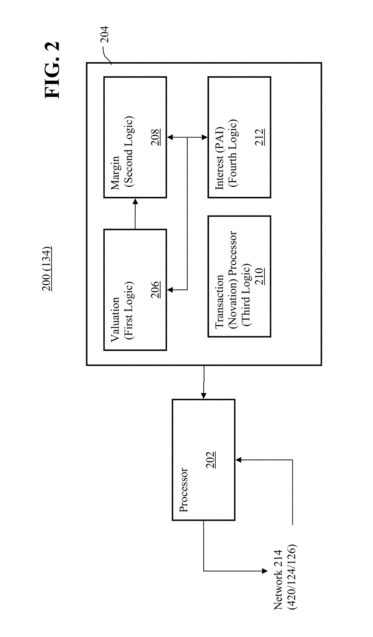 Transaction processor for clearing interest rate swaps with improved efficiency