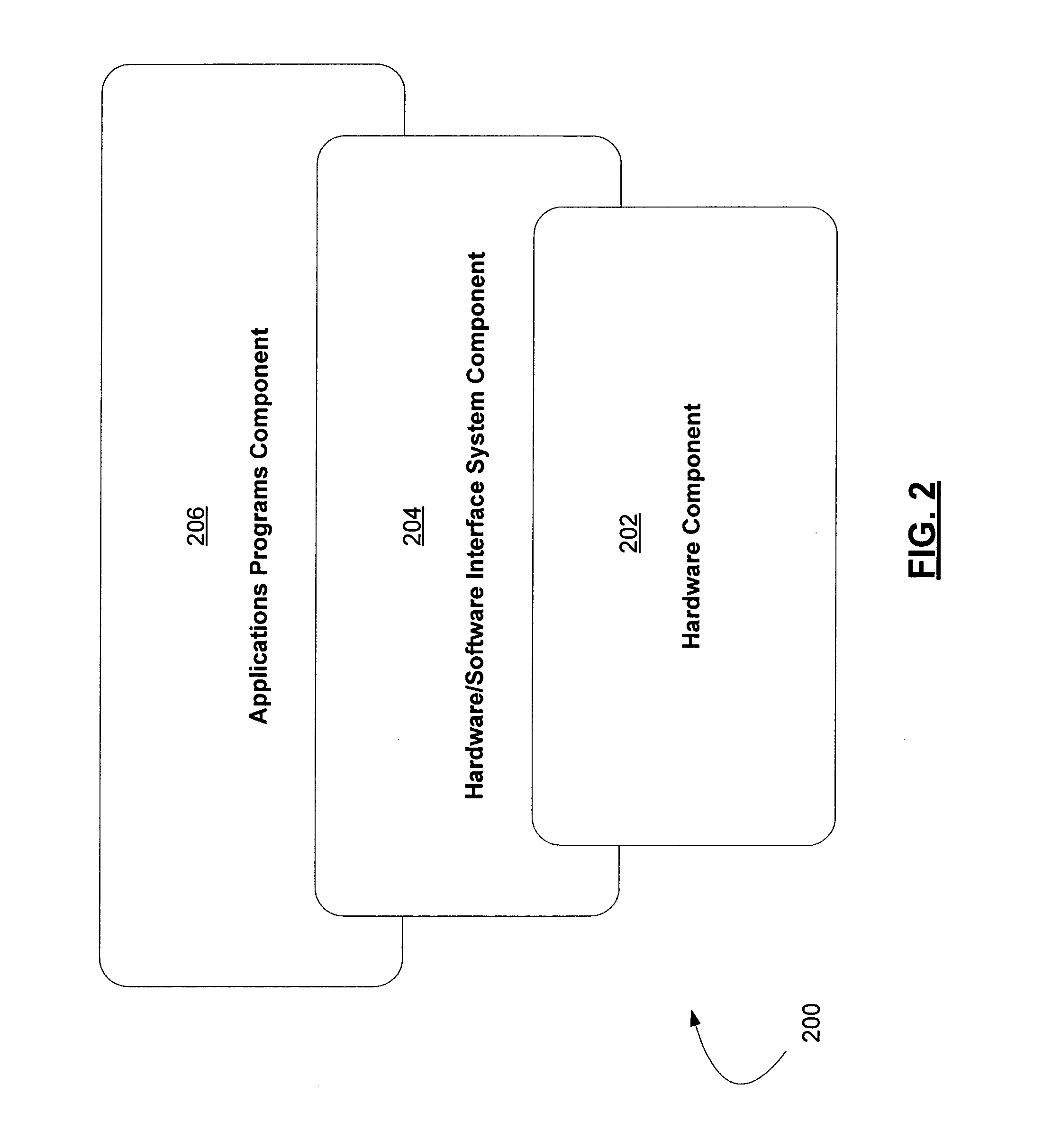 Systems and methods for extensions and inheritance for units of information manageable by a hardware/software interface system