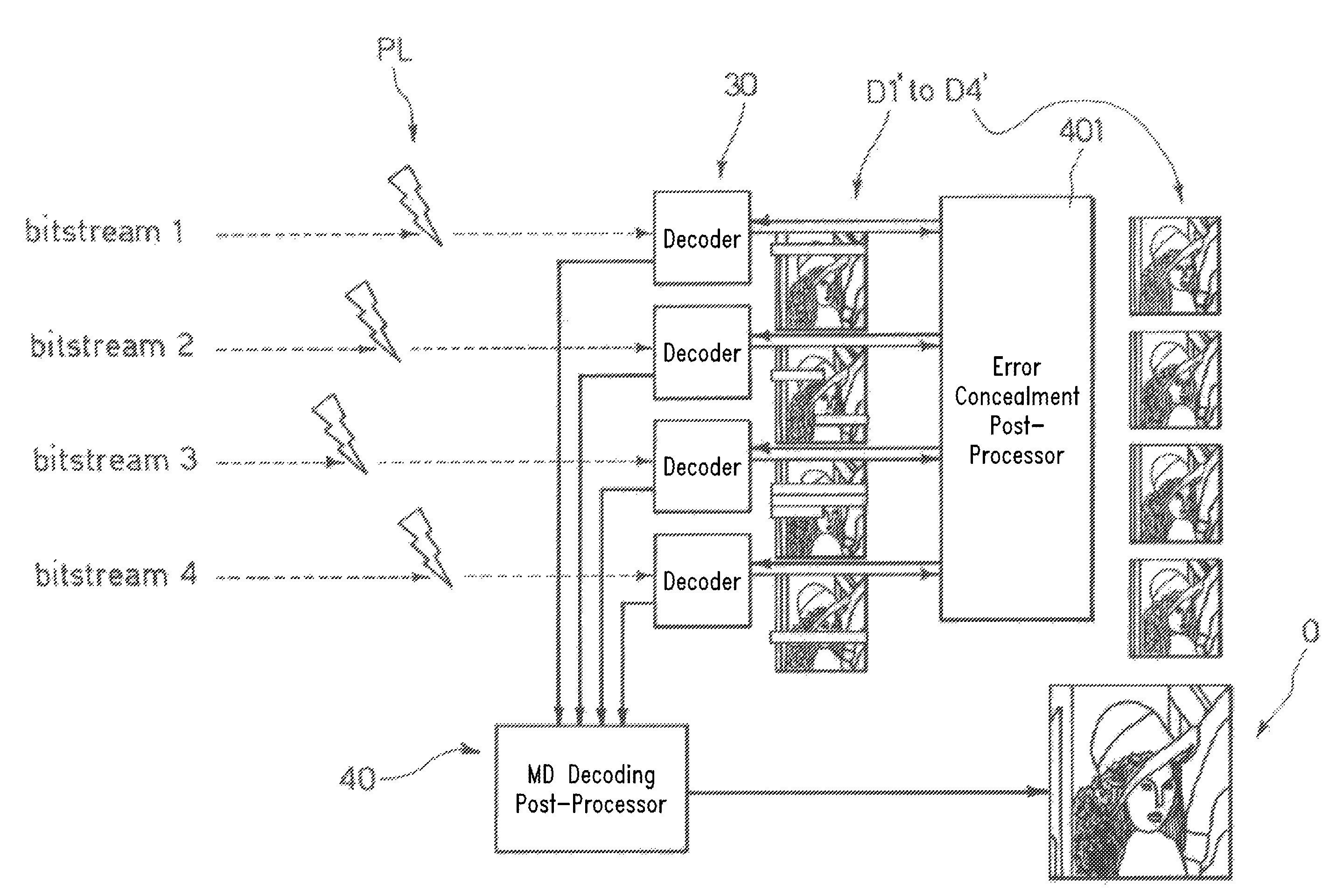 Method and system for multiple description coding and computer program product therefor