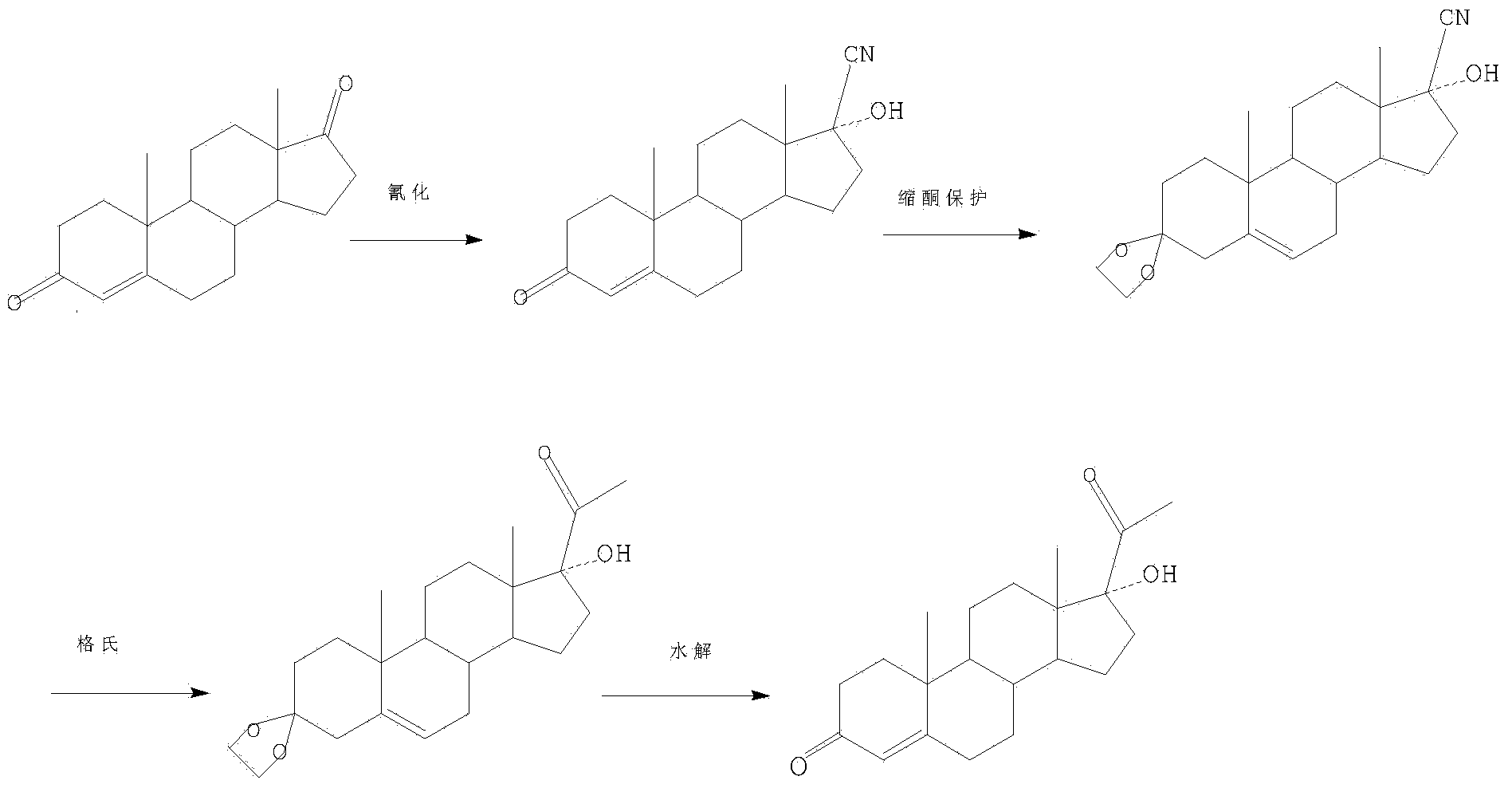 Preparation method of 17hydroxy-pregnane-4-alkene-3,20-diketone-21-acetic ester