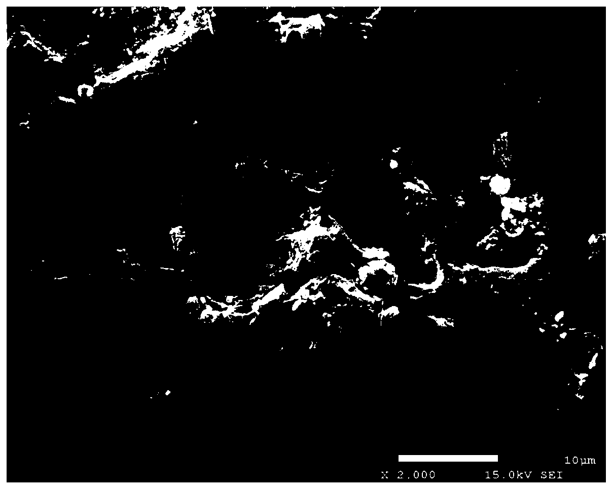 Biomass-based activated carbon coated iron carbide three-dimensional porous microbial fuel cell anode material, anode and preparation methods