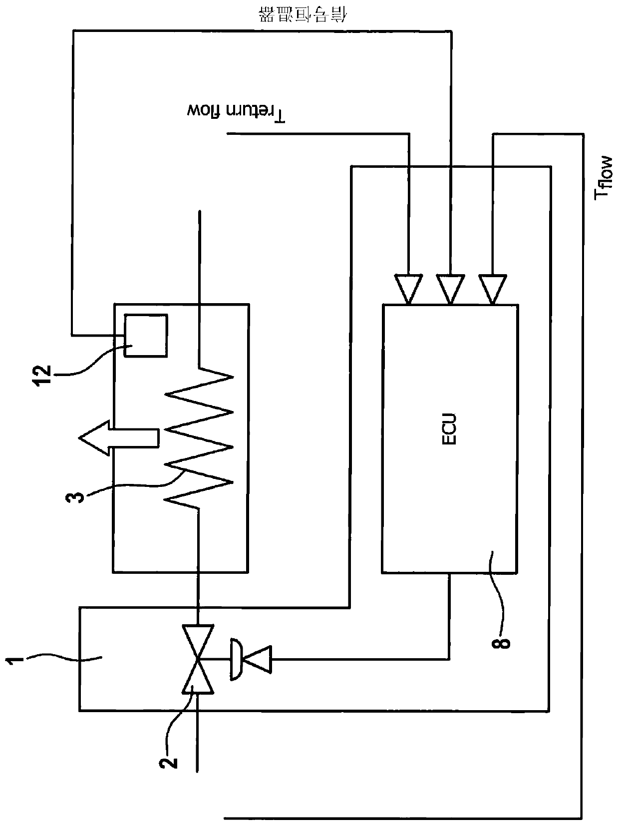 Self-regulating adjustment device for a throughflow regulation valve, a temperature control system and a distributor device having the same, and associated methods