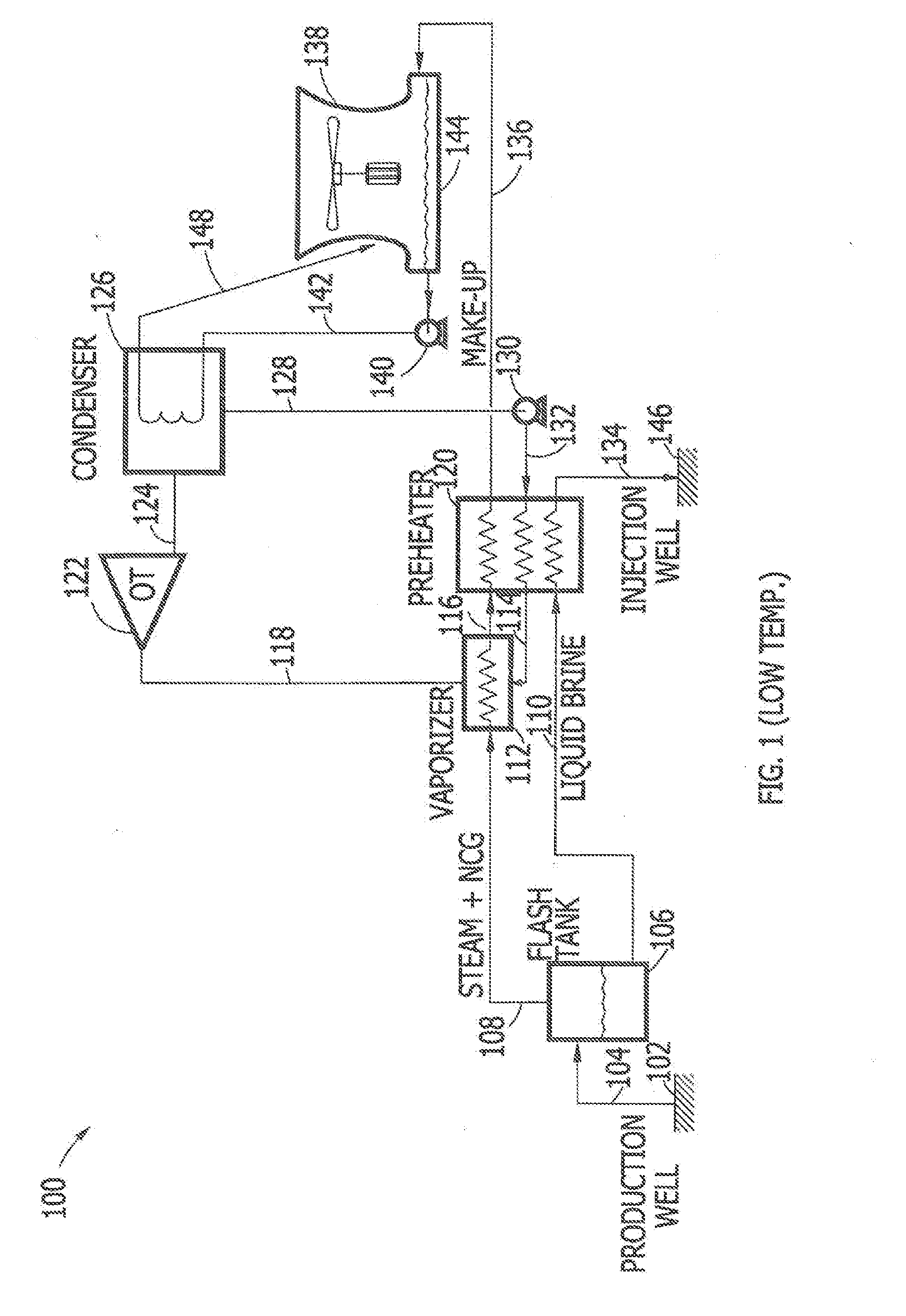 Method and apparatus for producing power from geothermal fluid