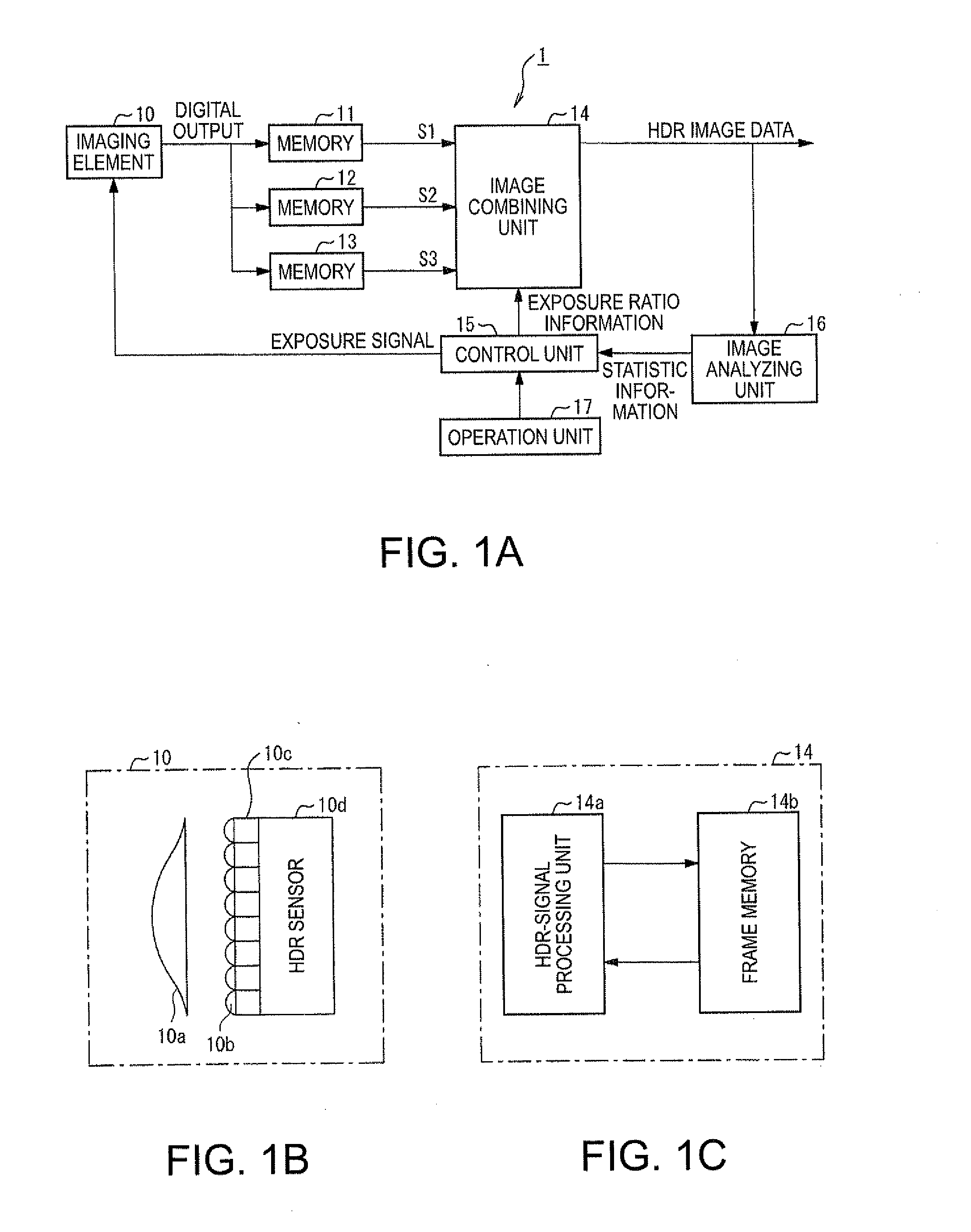 Imaging device, imaging method, and electronic apparatus