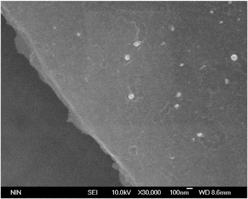 A kind of preparation method of graphene copper composite wire