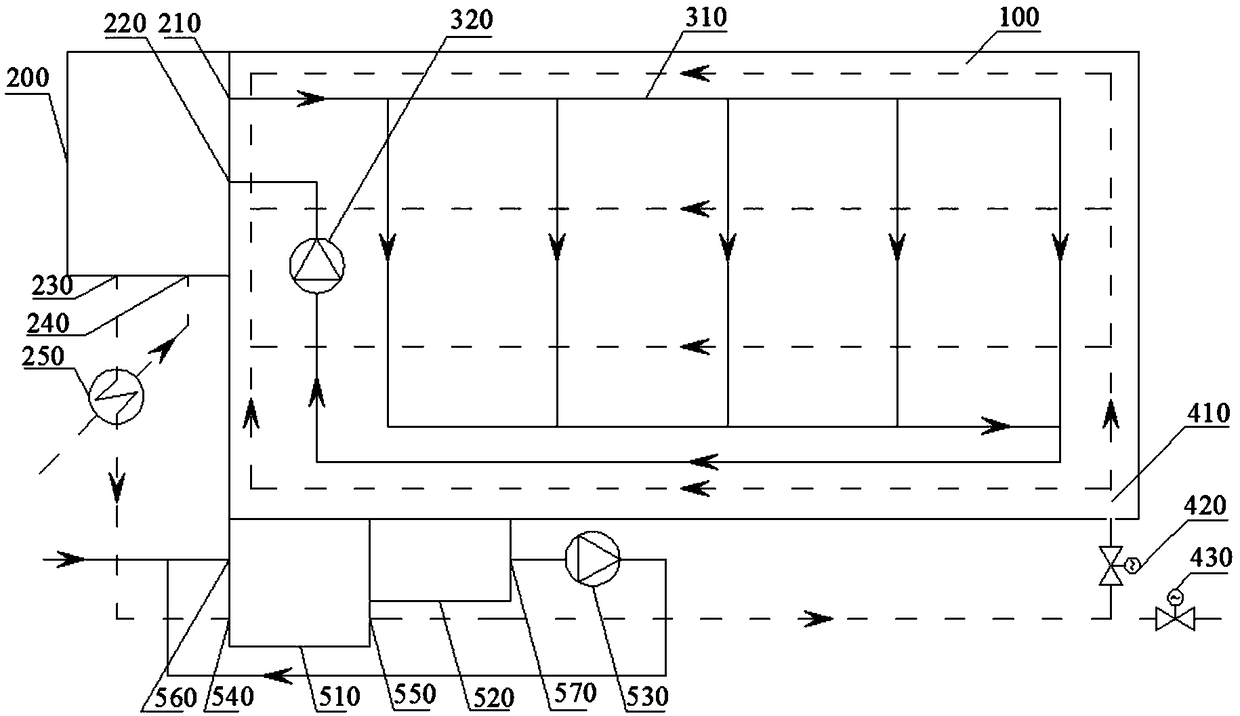 Combined heat and carbon dioxide supply system for greenhouse