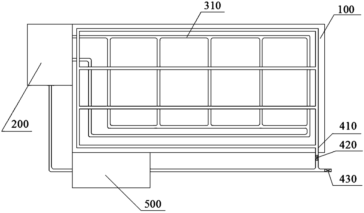 Combined heat and carbon dioxide supply system for greenhouse