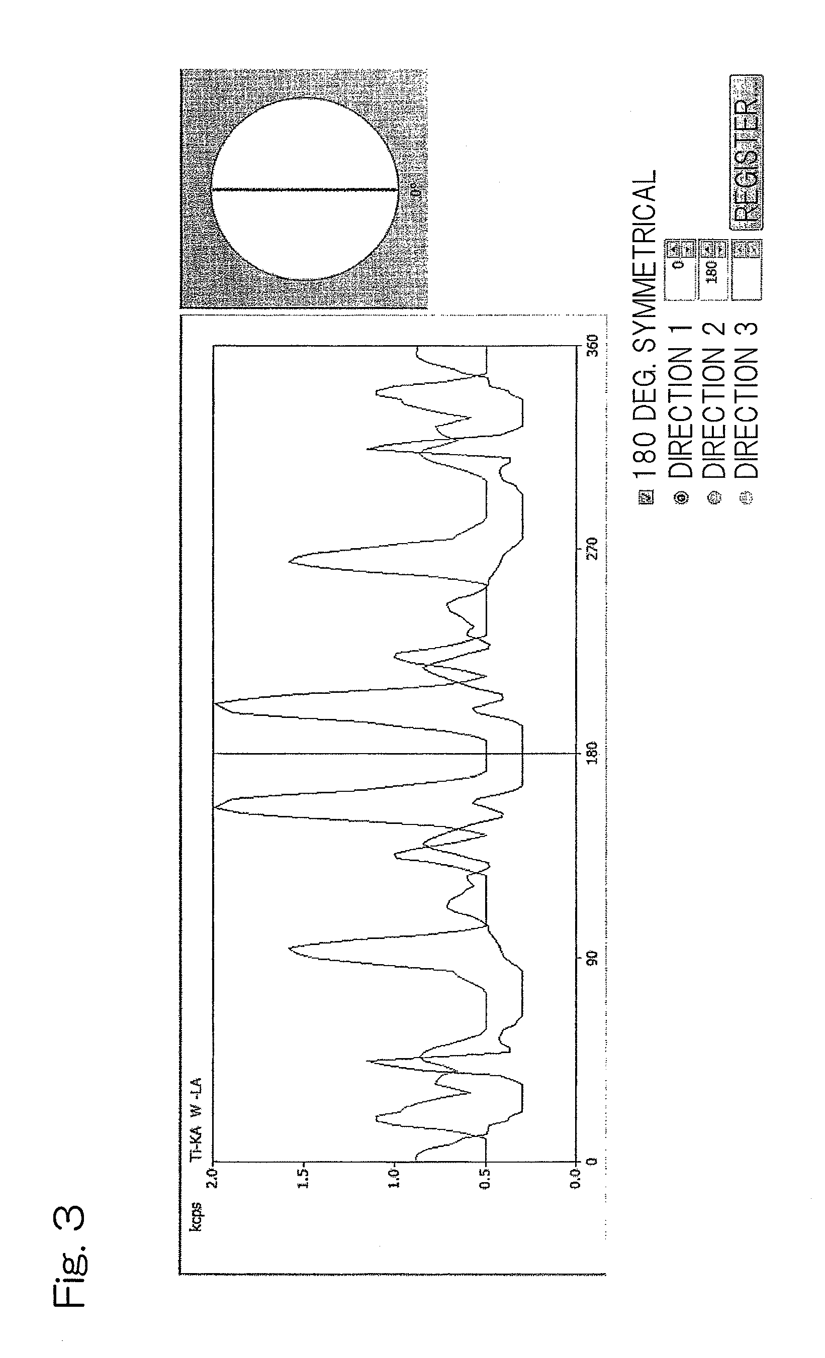 X-ray fluorescence spectrometer and X-ray fluorescence analyzing method