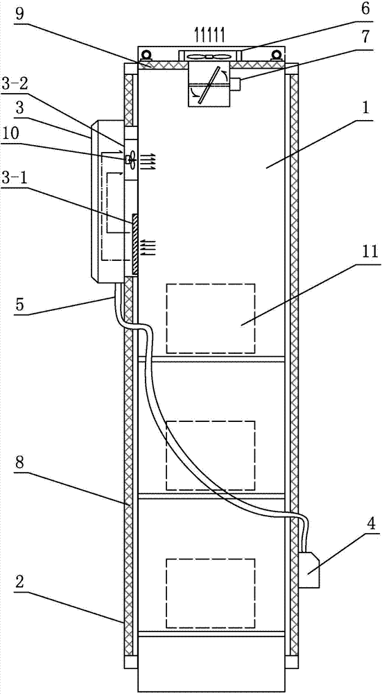 Storage battery cabinet with constant-temperature adjusting device for power transformer and distribution station