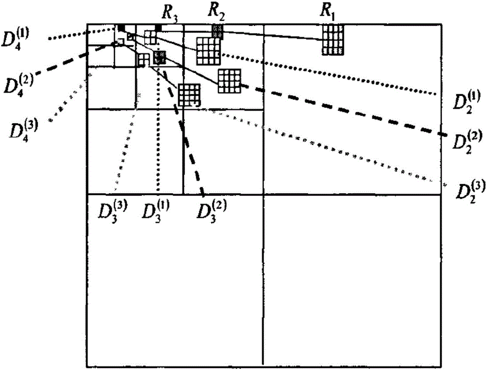 Wavelet-domain video watermarking method based on fractal theory