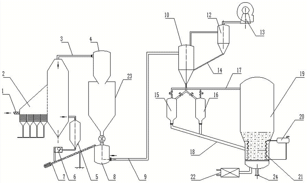 Industrial slag salt harmless treatment device and application method thereof