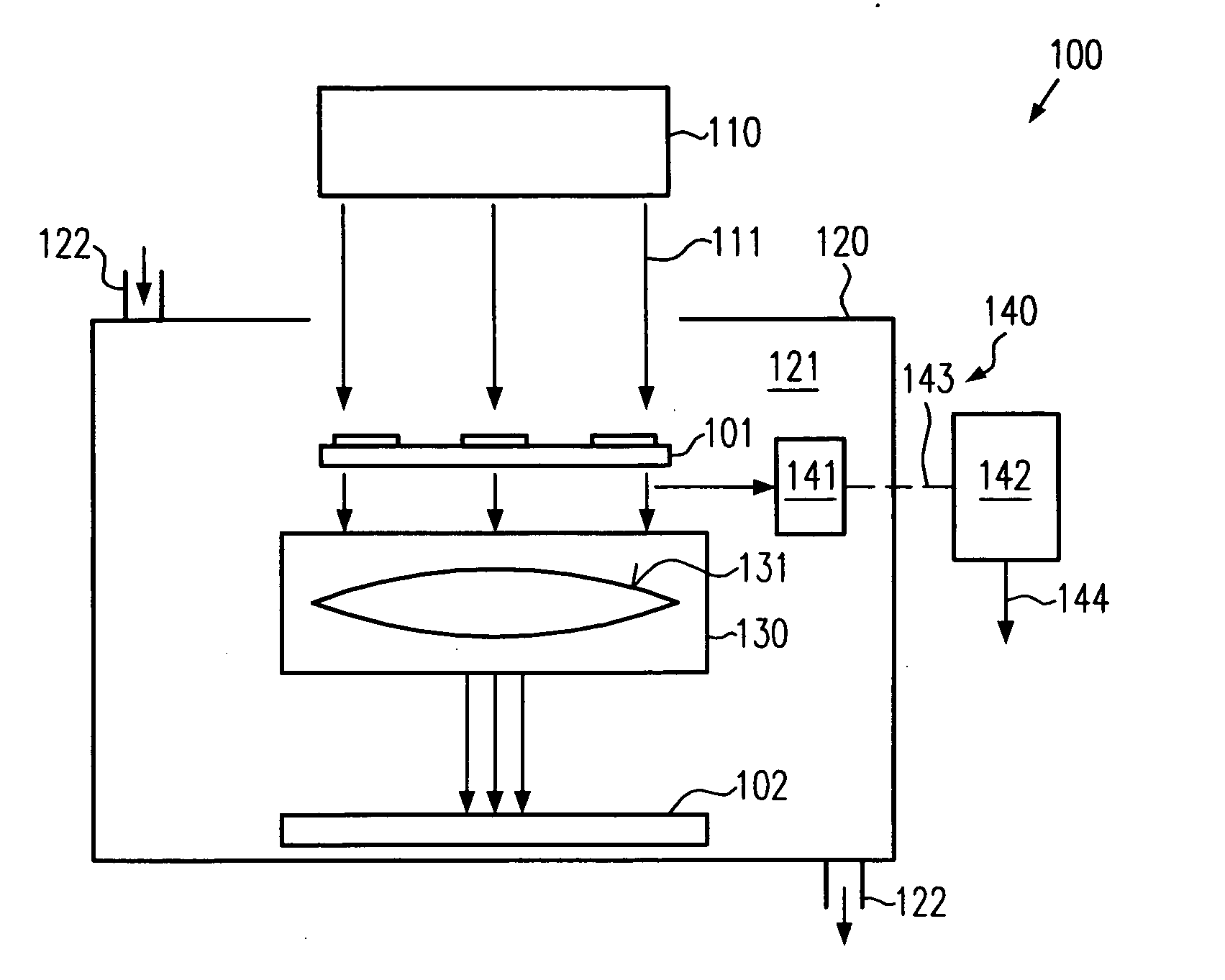 Method and system for contamination detection and monitoring a lithographic exposure tool and operating method for the same under controlled atmospheric conditions