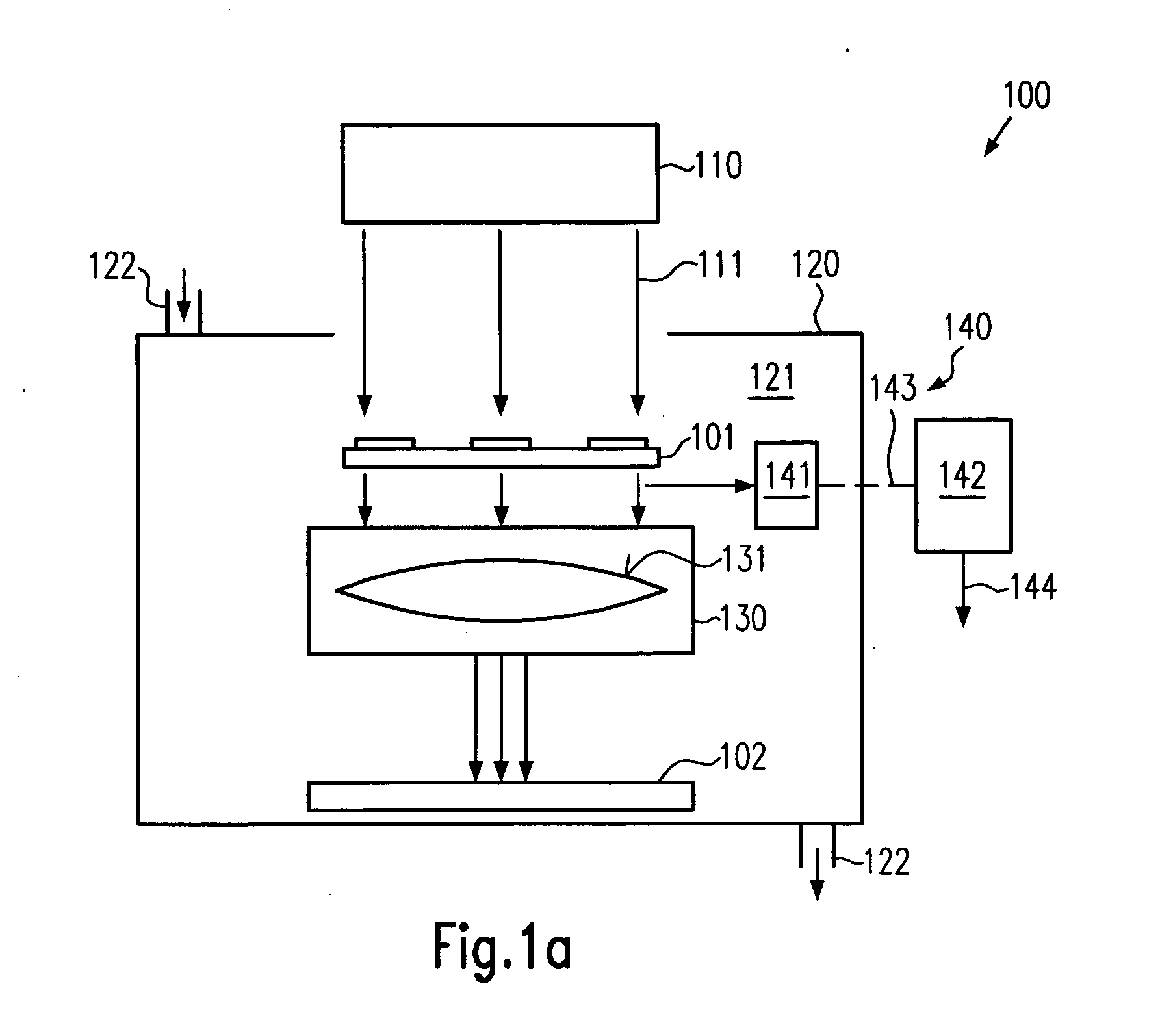 Method and system for contamination detection and monitoring a lithographic exposure tool and operating method for the same under controlled atmospheric conditions