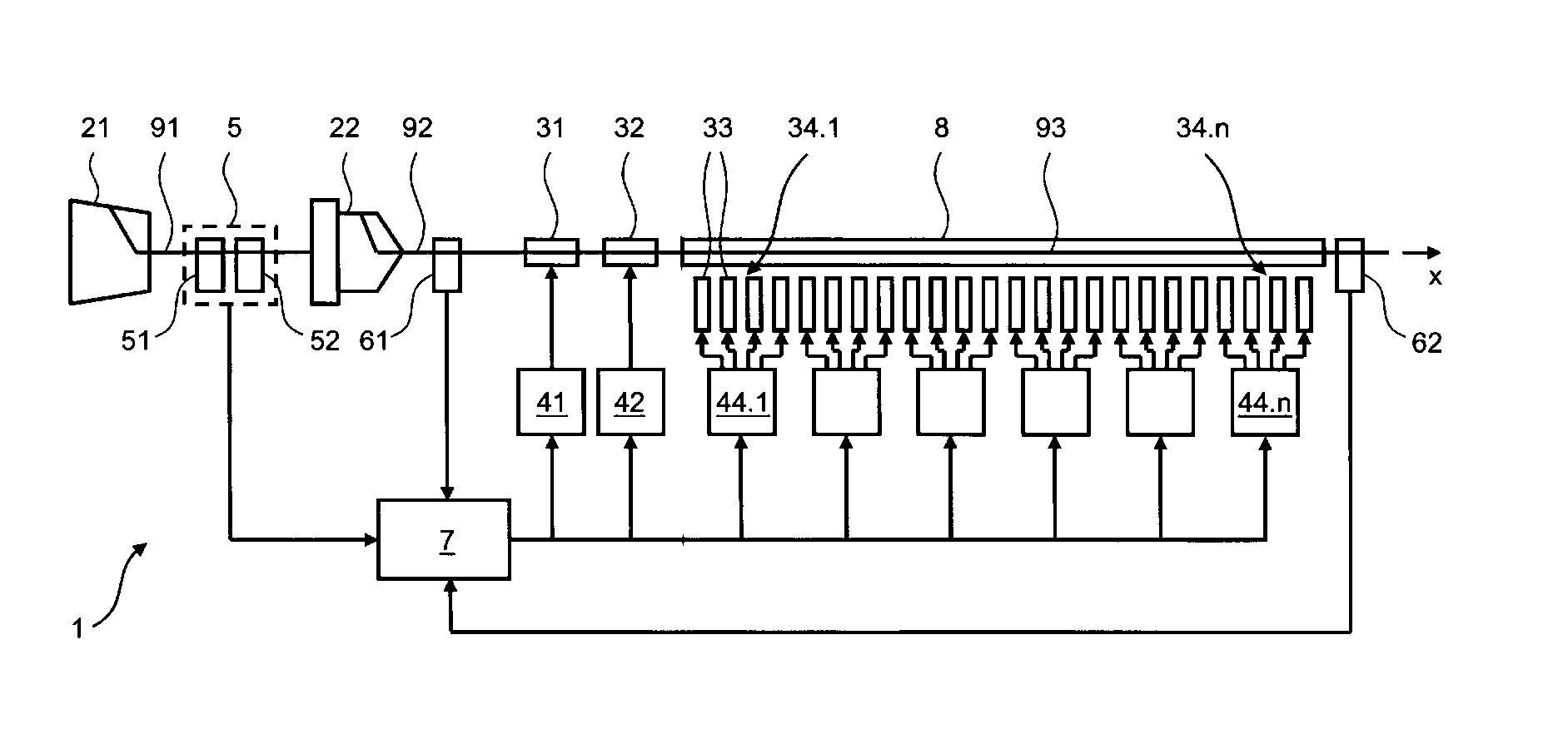 A method and apparatus for controlling a jet loom