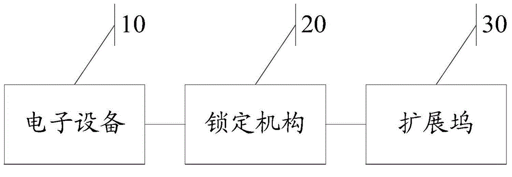 Information processing method and electronic equipment