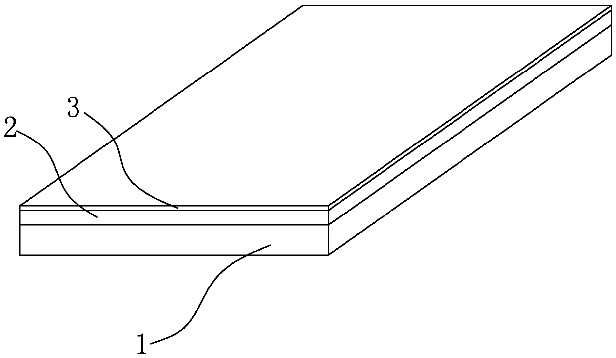 Super-hard blue light prevention display panel