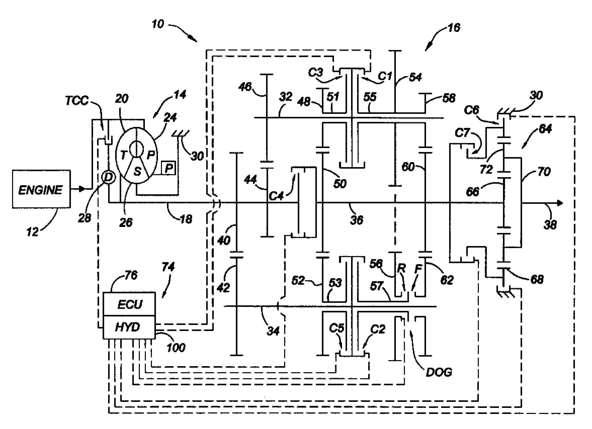 Electro-hydraulic control system with three-position dog clutch actuator valve