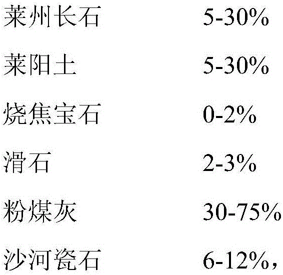 Anti-static antimicrobial ceramic tile prepared from coal ash and preparation method of anti-static antimicrobial ceramic tile