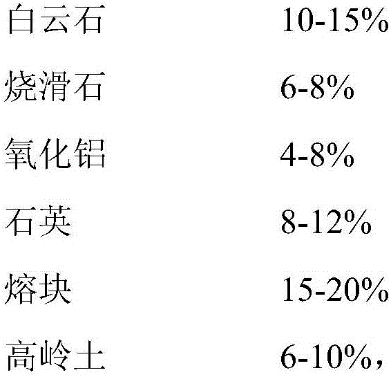 Anti-static antimicrobial ceramic tile prepared from coal ash and preparation method of anti-static antimicrobial ceramic tile