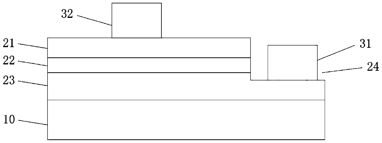 LED chip and manufacturing method thereof