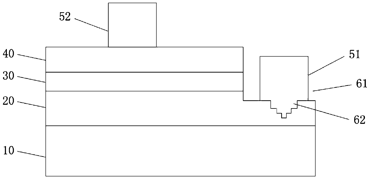 LED chip and manufacturing method thereof