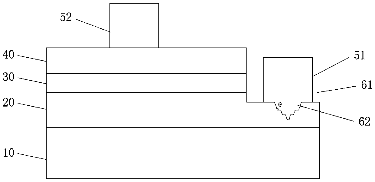 LED chip and manufacturing method thereof