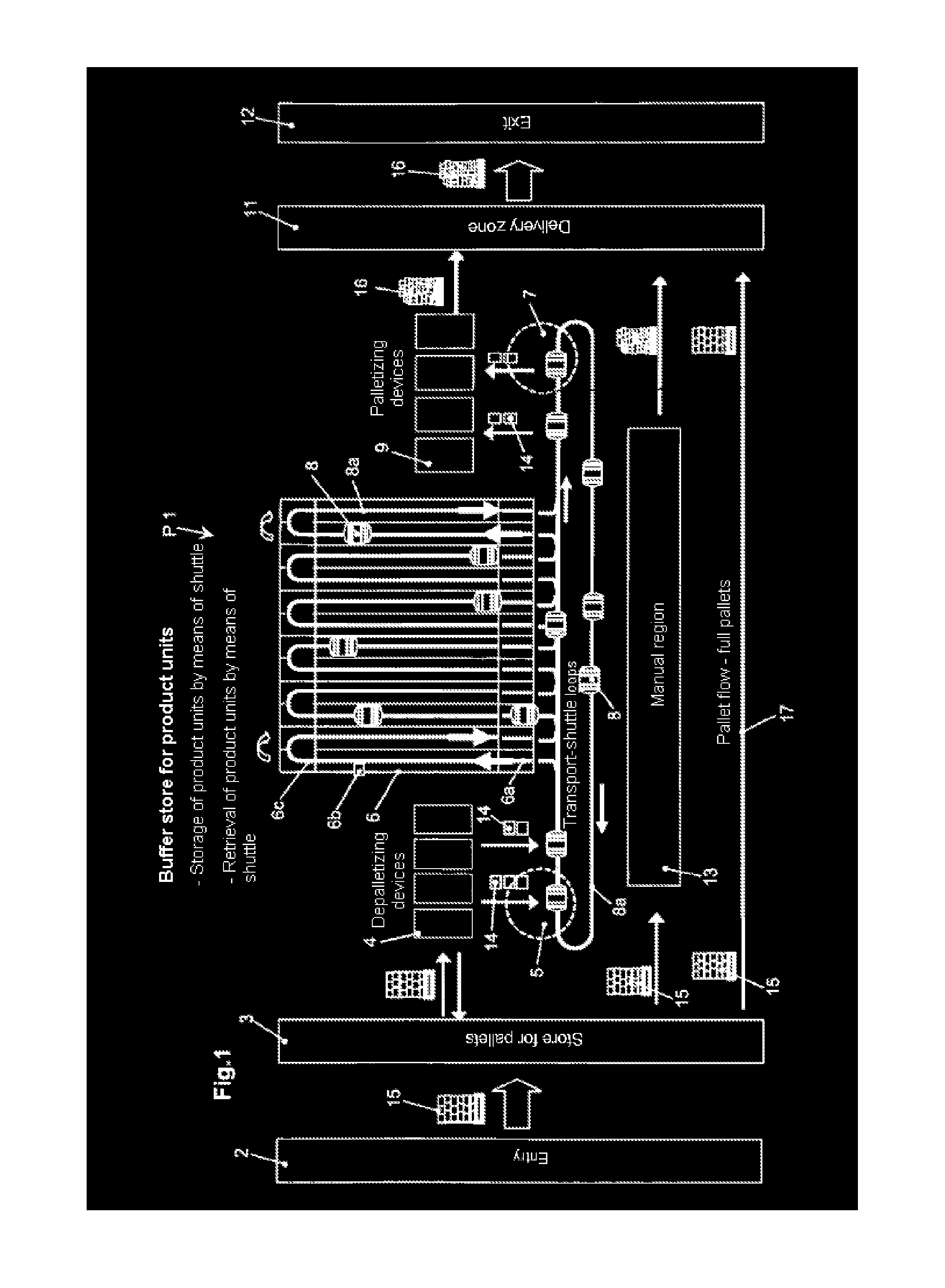 Method for storing and/or order-picking product units