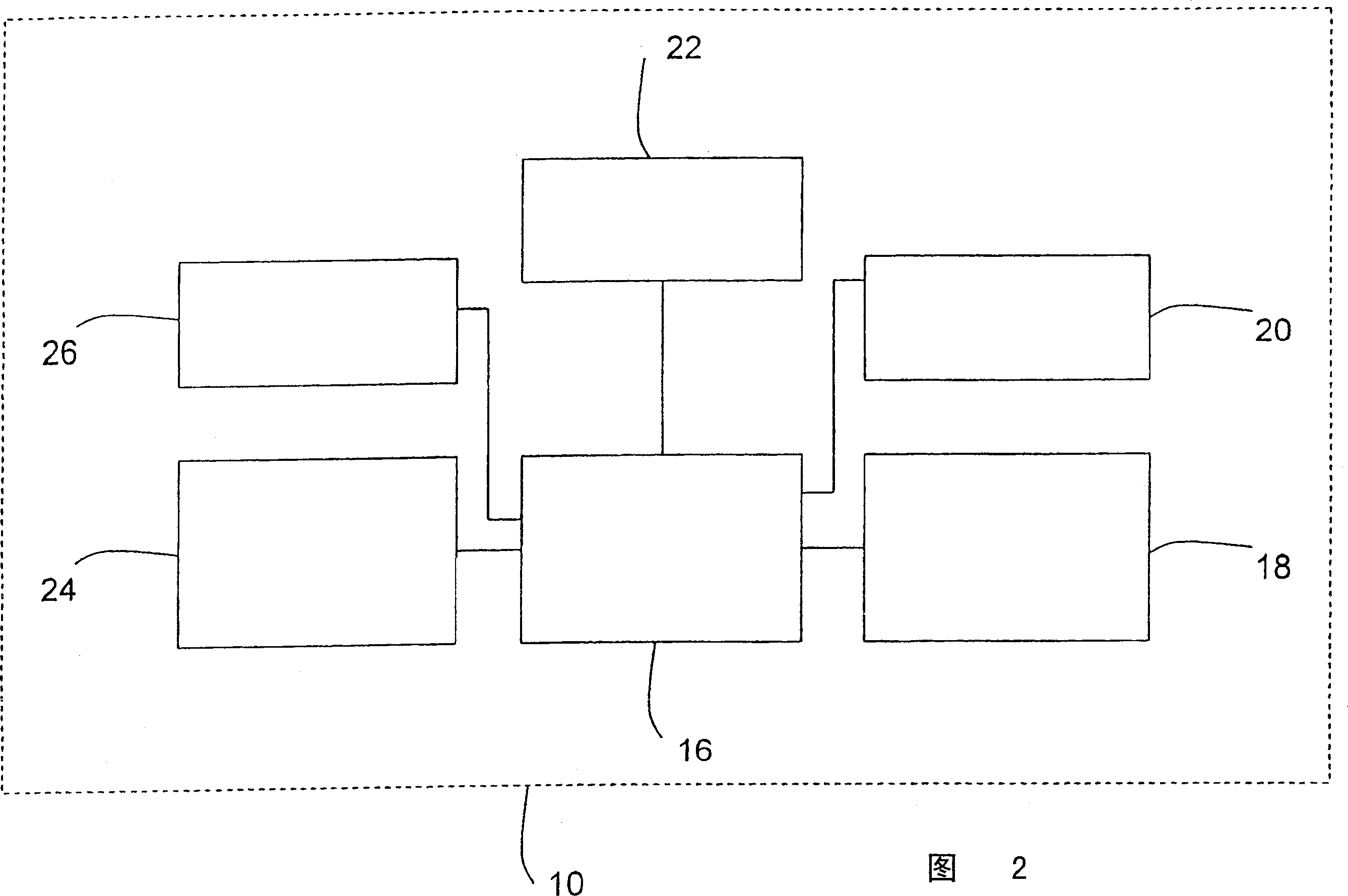 Equipment and method for handling postal items