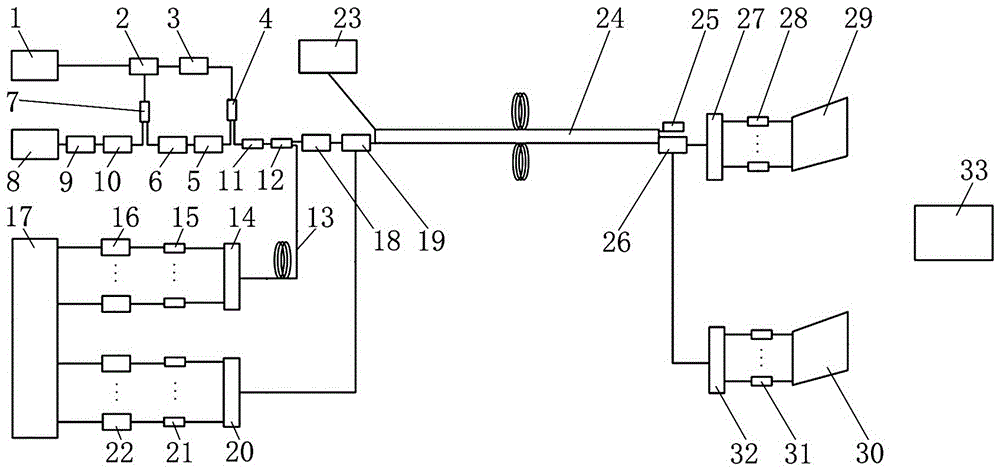 Light-borne ultra-broadband long-range microwave photon chaotic mimo imaging radar