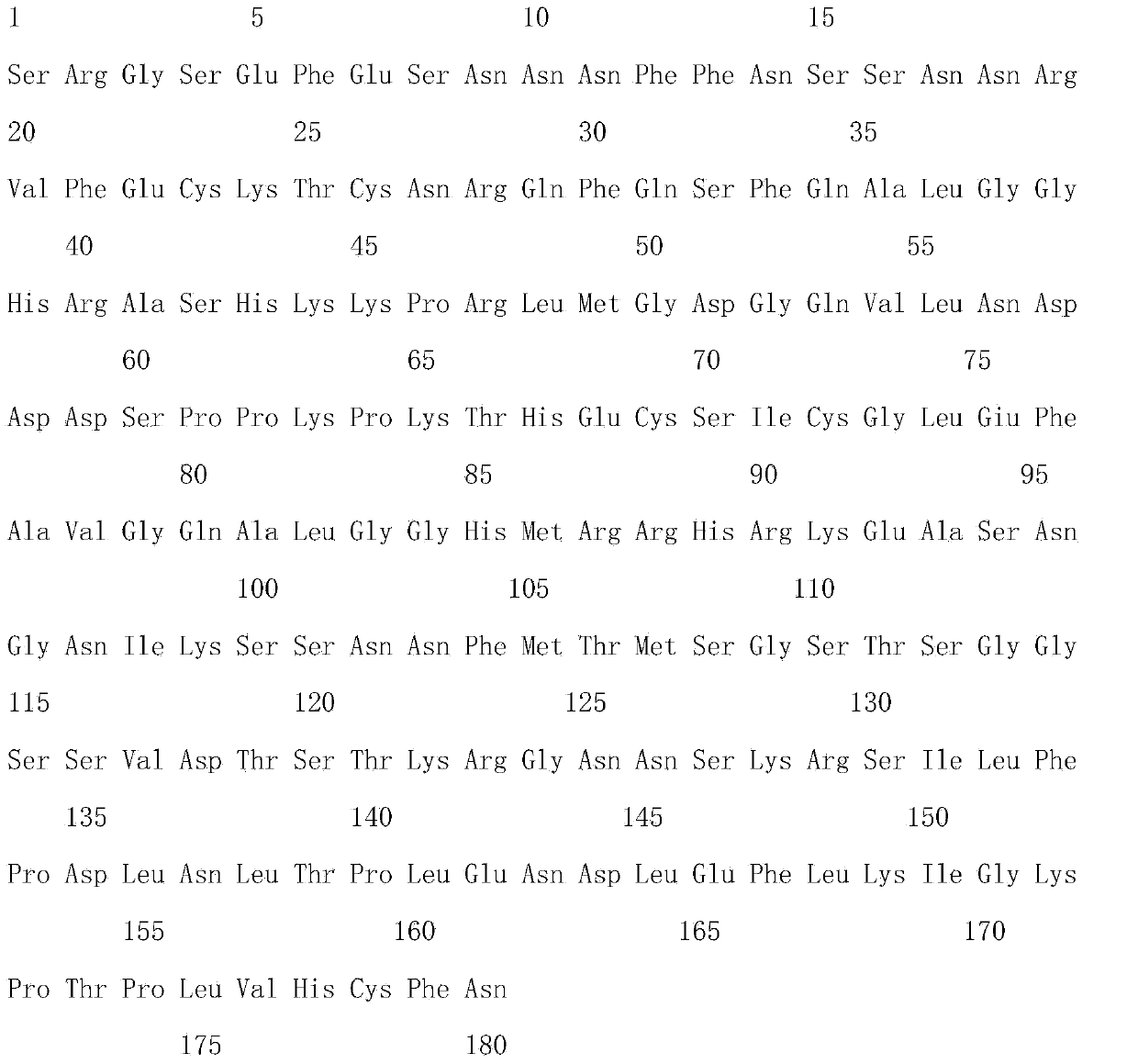 Pongamia pinnata stress tolerance relative gene MpZFP as well as coded protein and application thereof