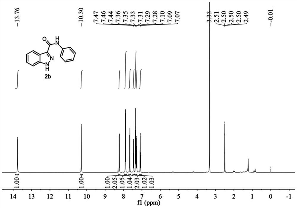 Preparation methods of 1H-indazol-3-carboxylic acid derivative, granisetron and lonidamine