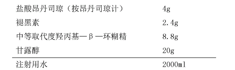 Ondansetron composition for injection