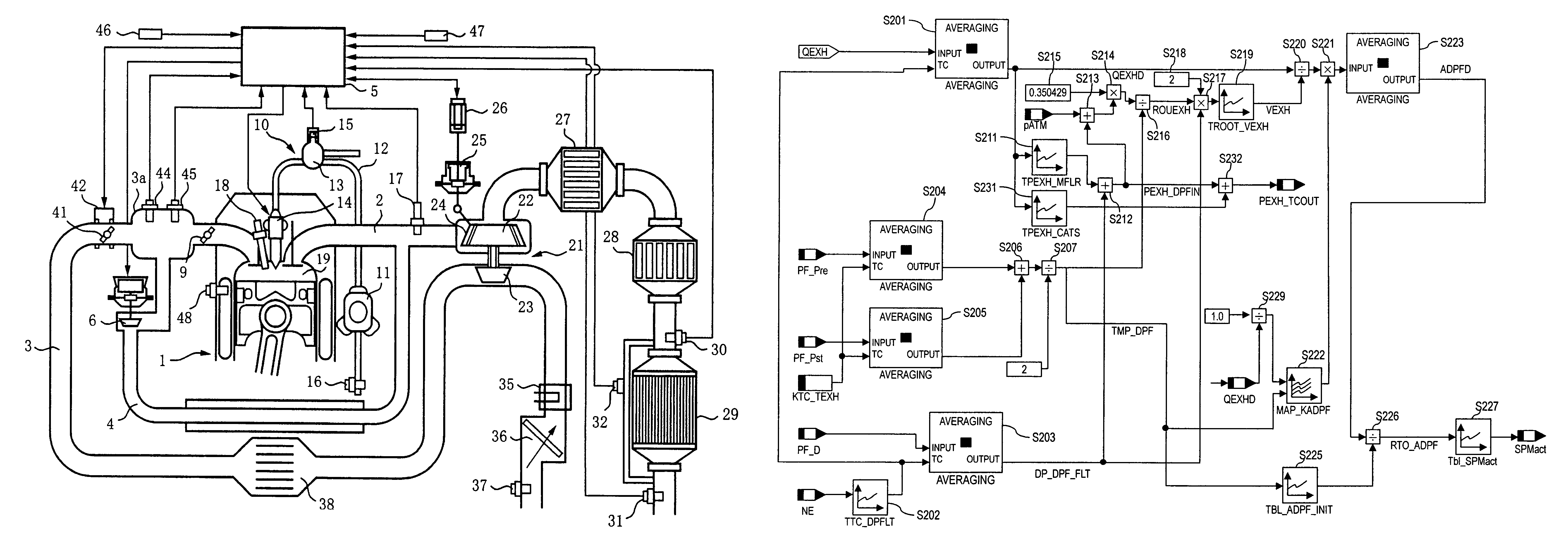 Turbocharged engine control system