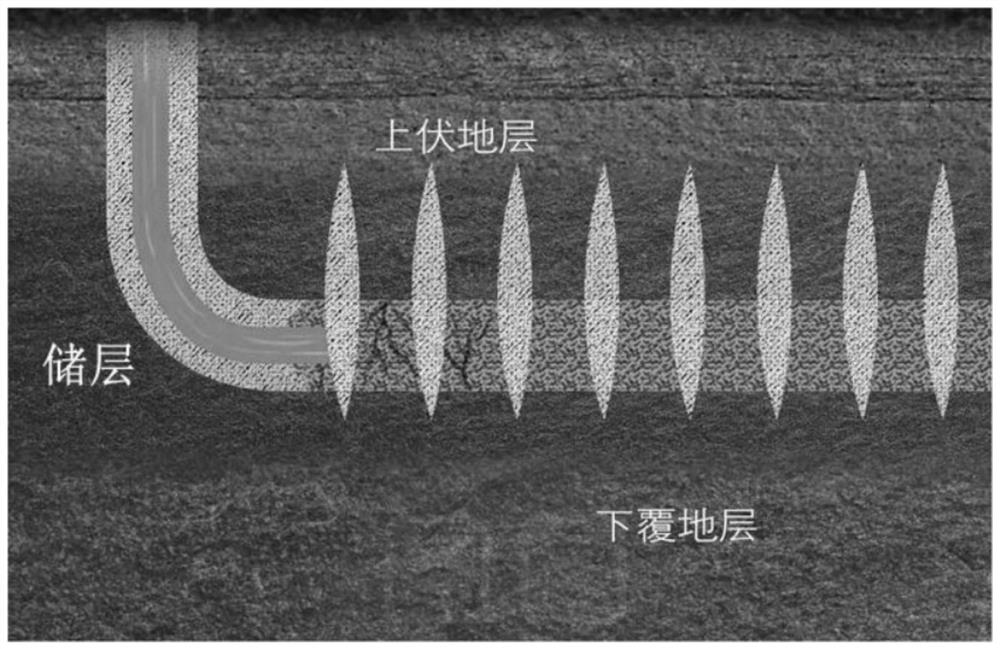 Low-permeability reservoir natural gas hydrate exploitation fracturing and sand prevention combined process method